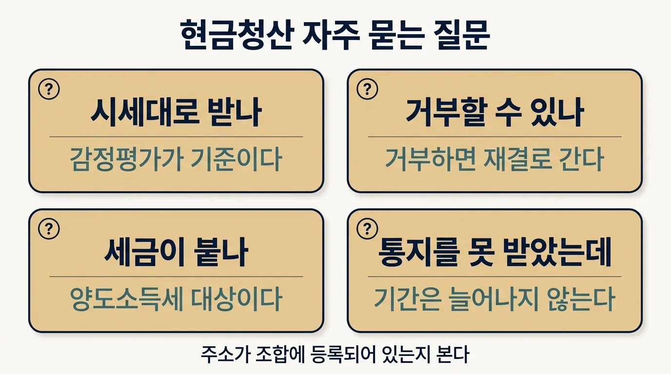 현금청산에 관한 자주 묻는 질문 네 가지와 답변 카드 정리