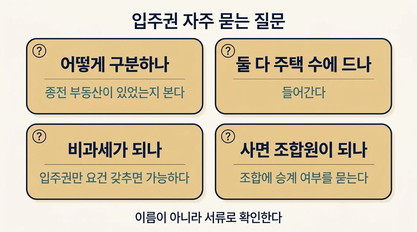 입주권과 분양권에 관한 자주 묻는 질문 네 가지 답변 카드