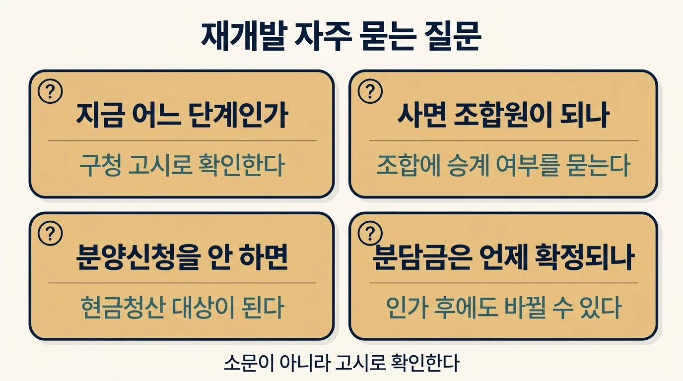 재개발 절차에 관한 자주 묻는 질문 네 가지 답변 카드 정리
