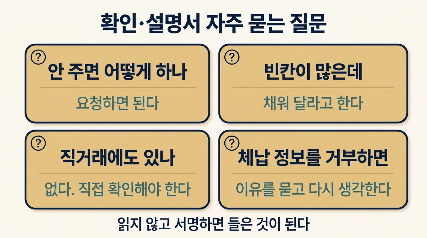 확인·설명서에 관한 자주 묻는 질문 네 가지와 답변 카드 정리