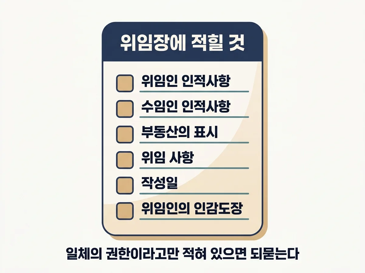 위임장에 반드시 적혀 있어야 할 여섯 가지 항목 정리 도해